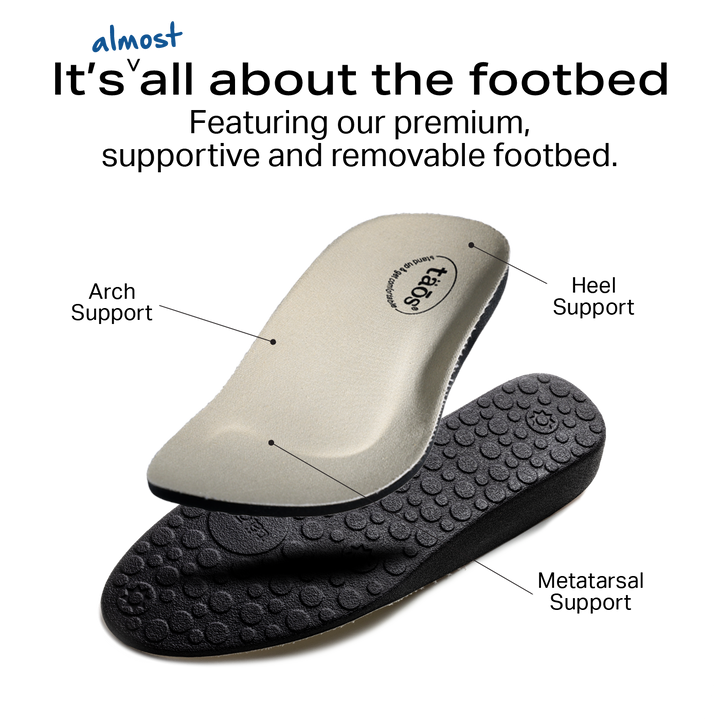 Taos premium removable footbed features and benefits.