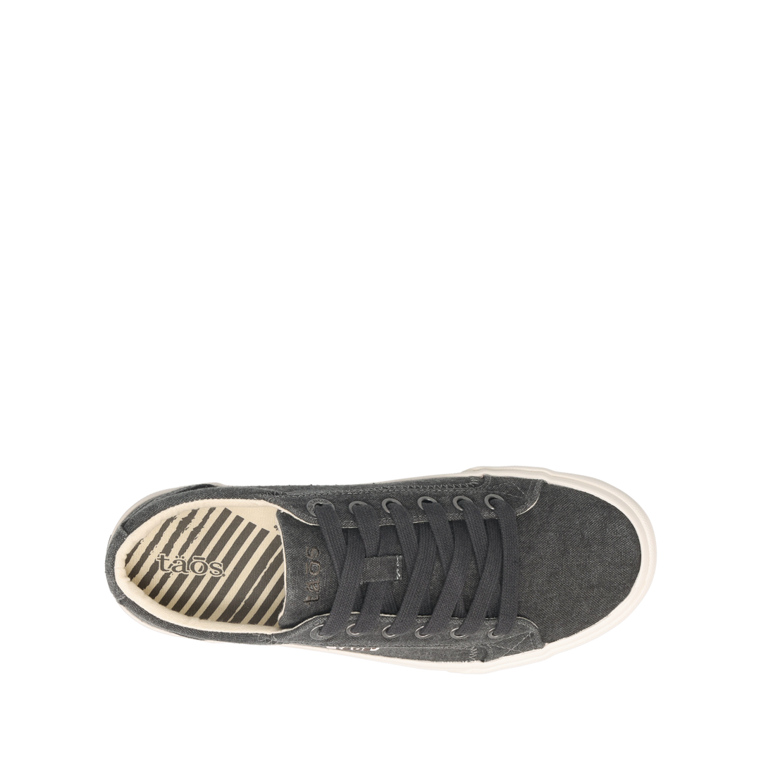 Top down Image of Plim Soul Charcoal Wash Canvas Size 6