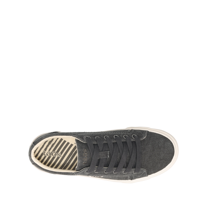 Top down Image of Plim Soul Charcoal Wash Canvas Size 6