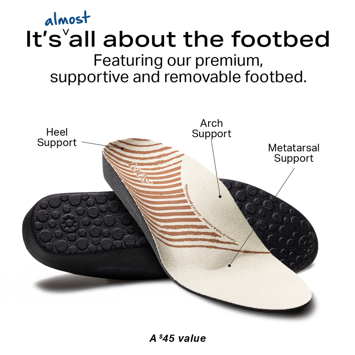 Taos premium removable footbed features and benefits.