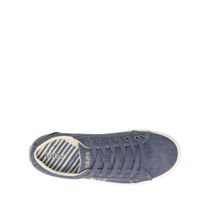 Top down Image of Plim Soul Blue Wash Canvas Size 6