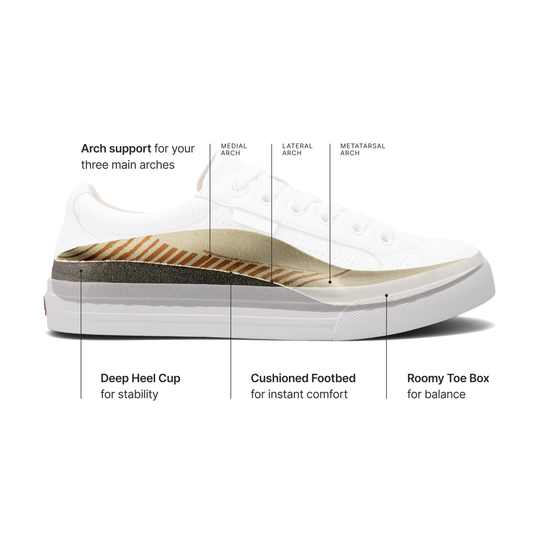 Taos premium removable footbed features and benefits.