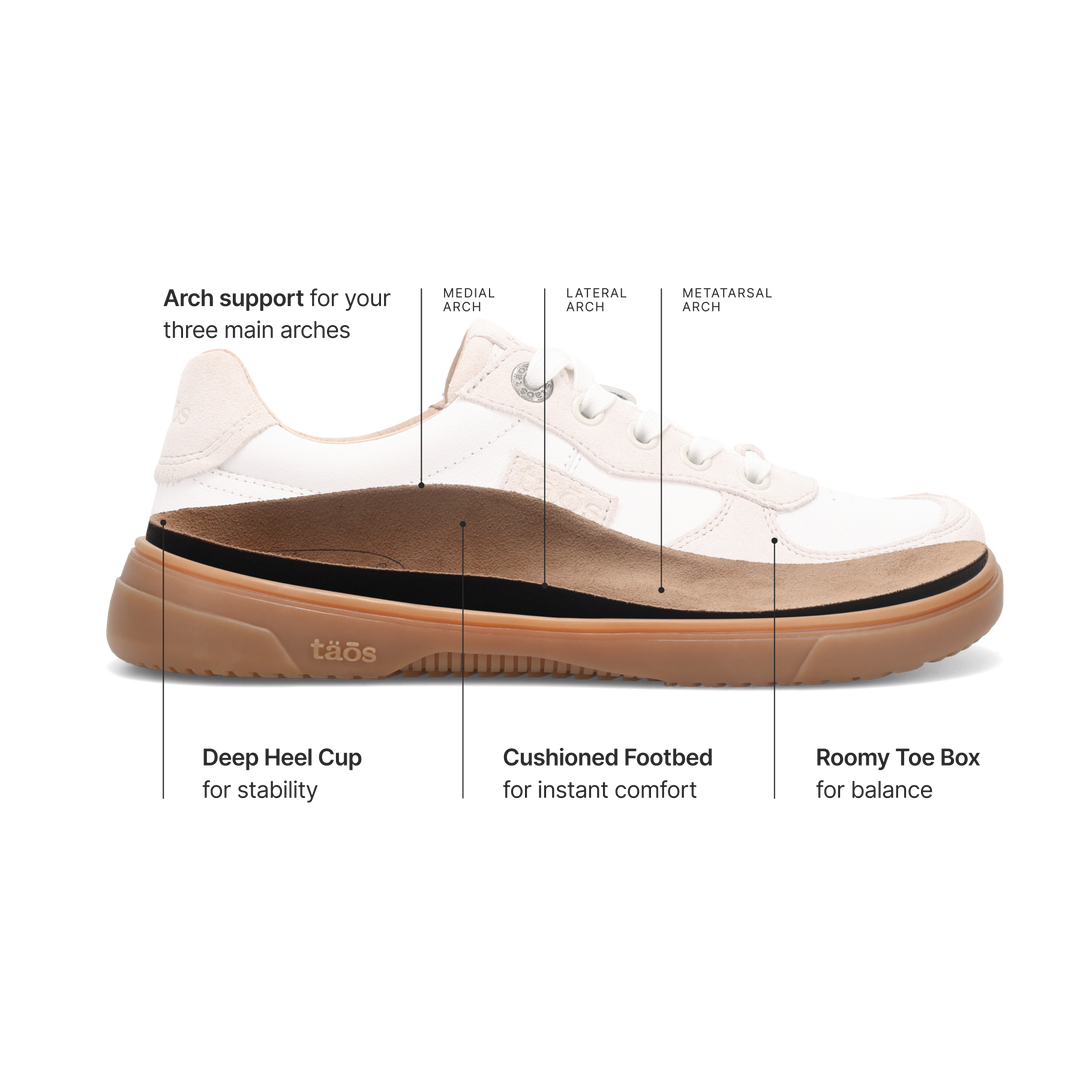 Taos premium removable footbed features and benefits.