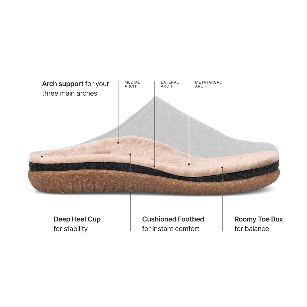 Taos premium removable footbed features and benefits.