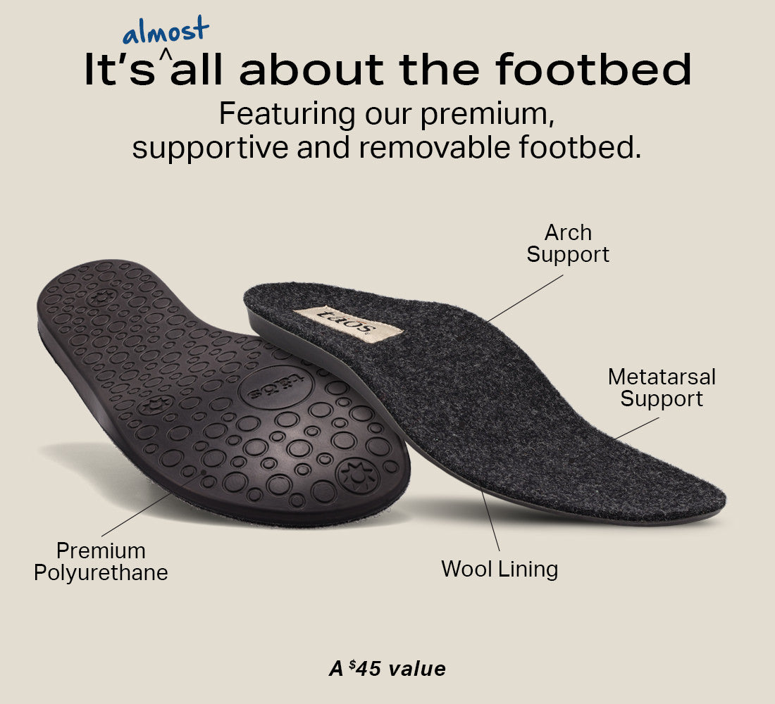 featuring a removable footbed & TR outsole"