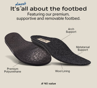 Load image into Gallery viewer, featuring a removable footbed &amp; TR outsole&quot;
