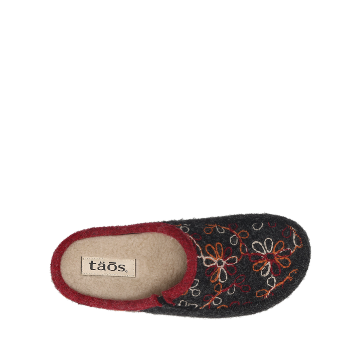 Top down Image of Woolflower Charcoal Size 37