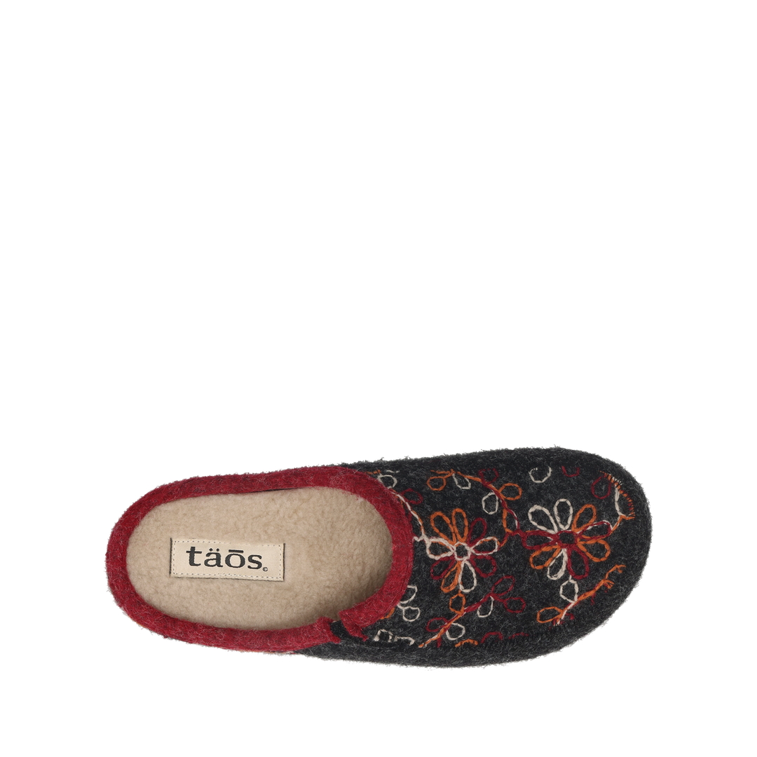 Top down Image of Woolflower Charcoal Size 37