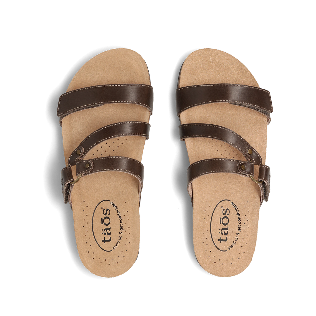 Top down image of Ringslide Mocha 10