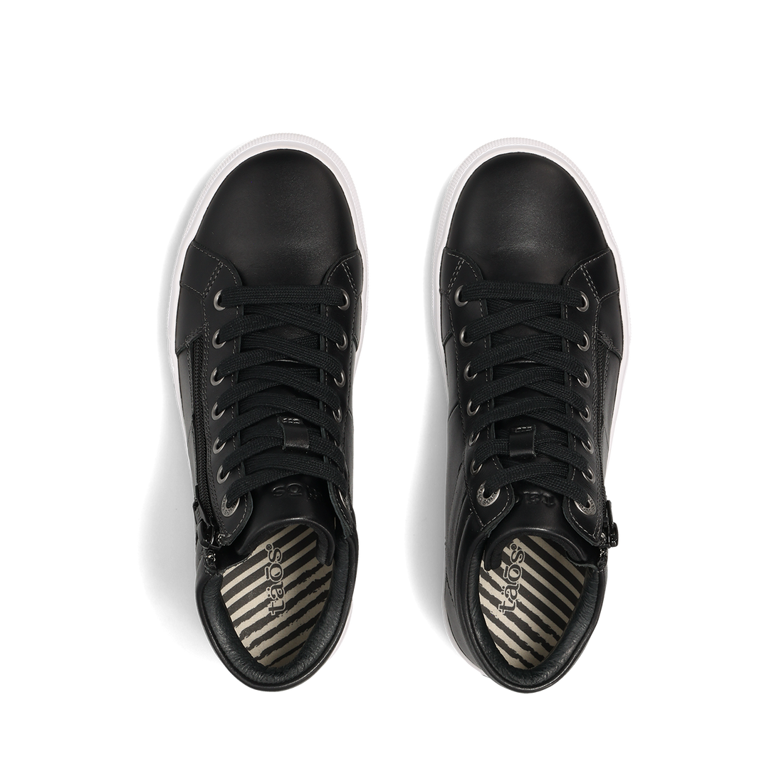 Top down Image of Winner Black/White 6