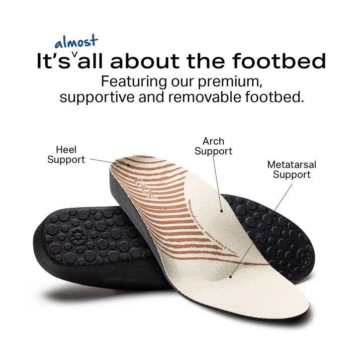 Taos premium removable footbed features and benefits.