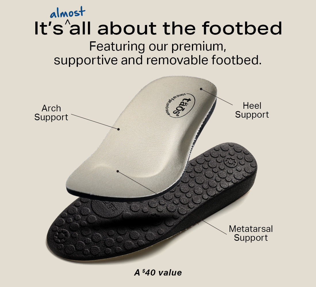 Taos Footbed Features and Benefits Asset