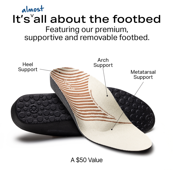 Taos premium removable footbed features and benefits.