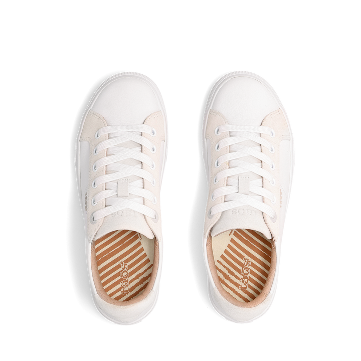 Top down Image of Heart & Soul Lux White/Ice Suede 6.5